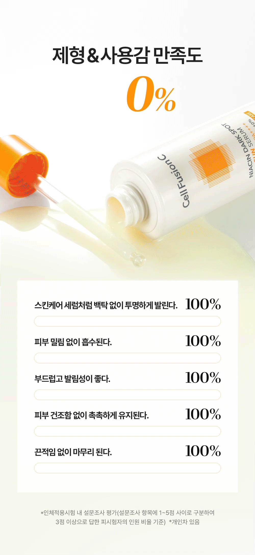 cellfusionc niacinamide anti-blemish sunscreen